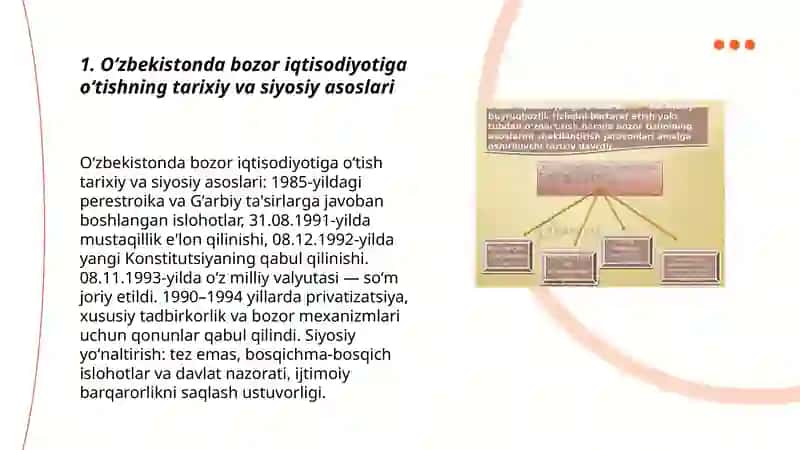Bozor iqtisodiyotiga oʻtish davri va uning Oʻzbekistondagi xususiyatlari 3
