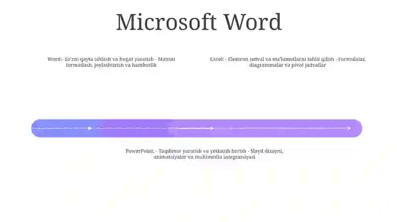 Microsoft Word 3