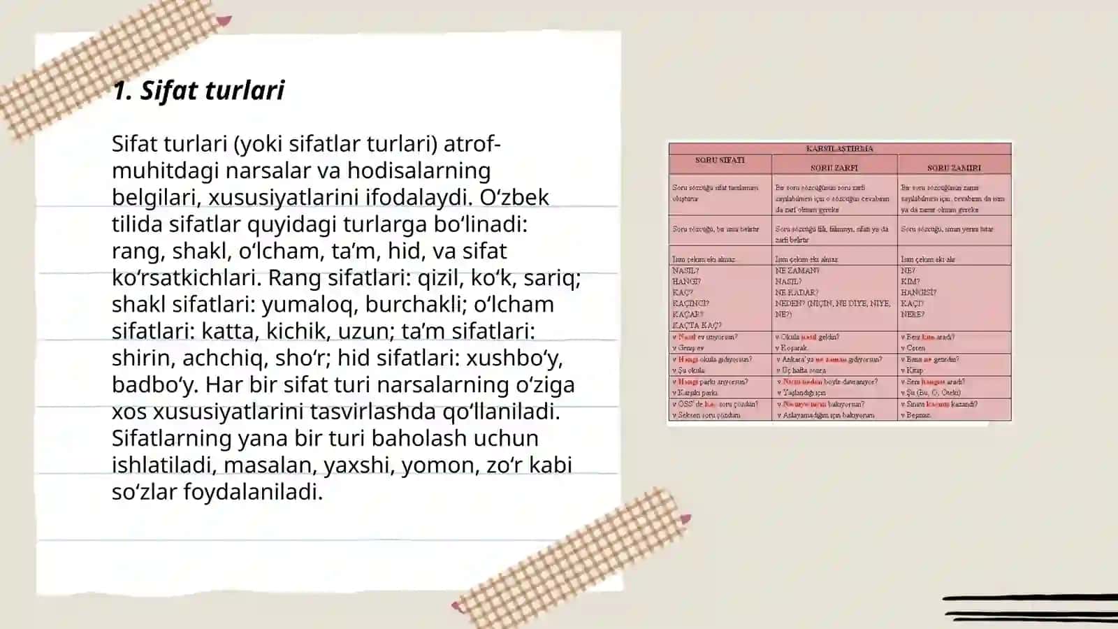 Sifat turlari 3
