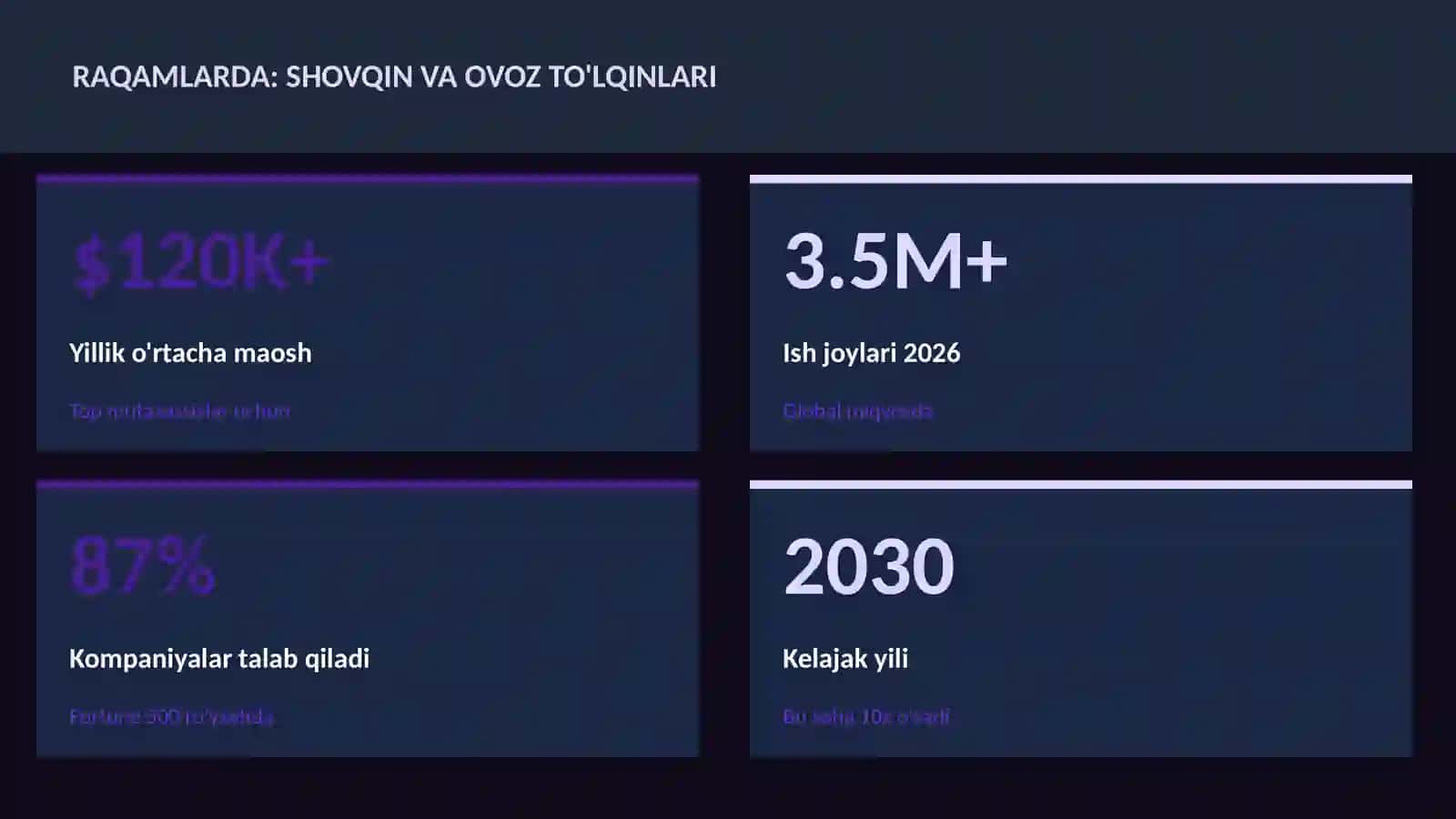 FIZIKA — UY VAZIFALARI 3
