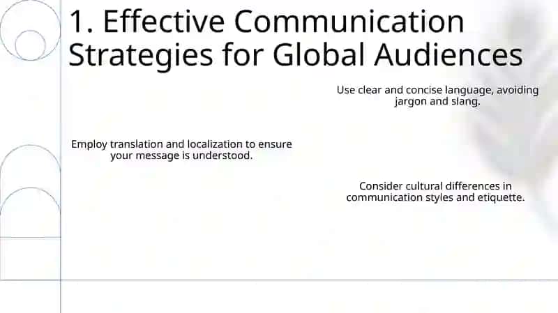 Global Communication Strategies 3