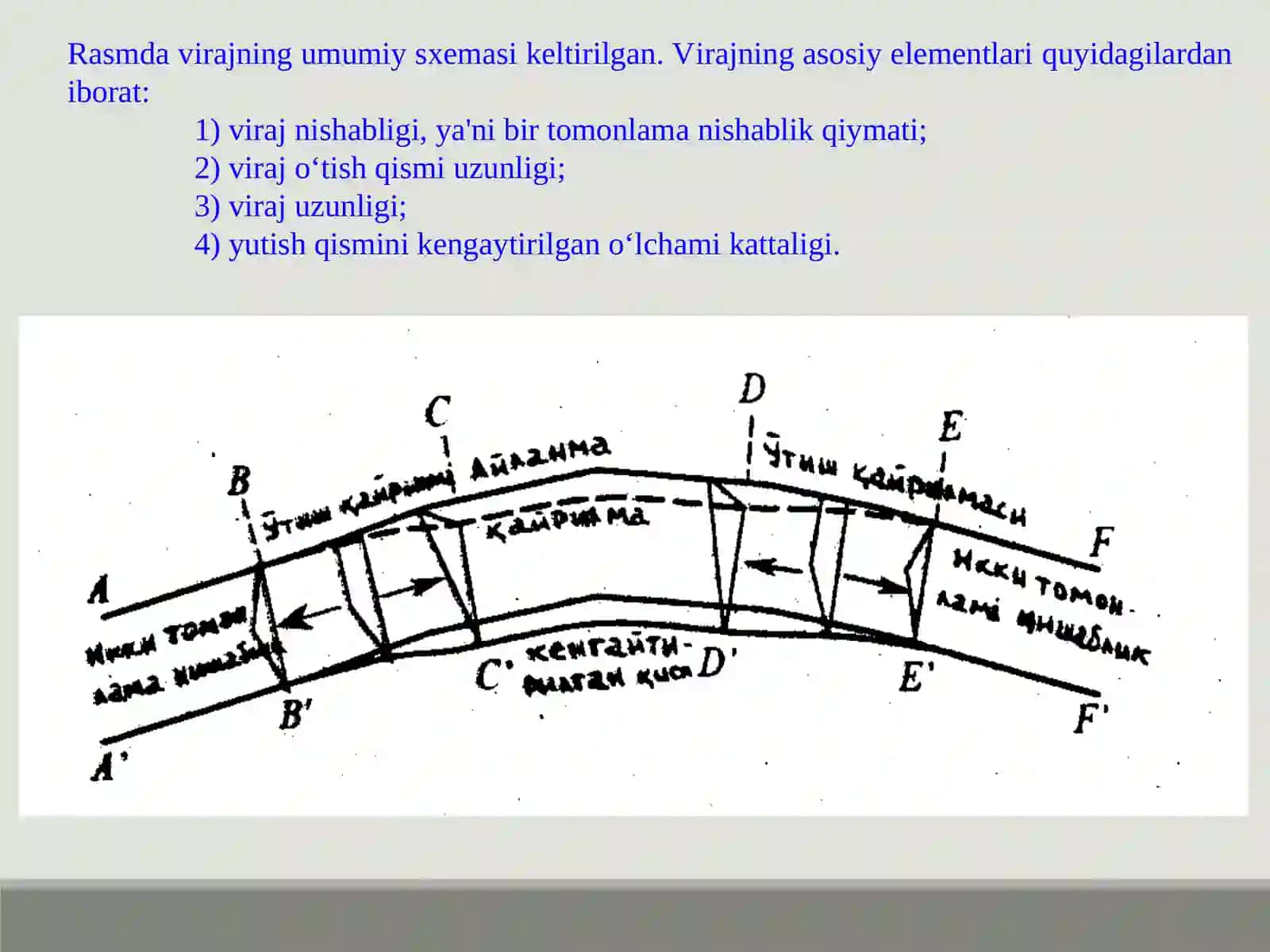 Viraj elementlari 3