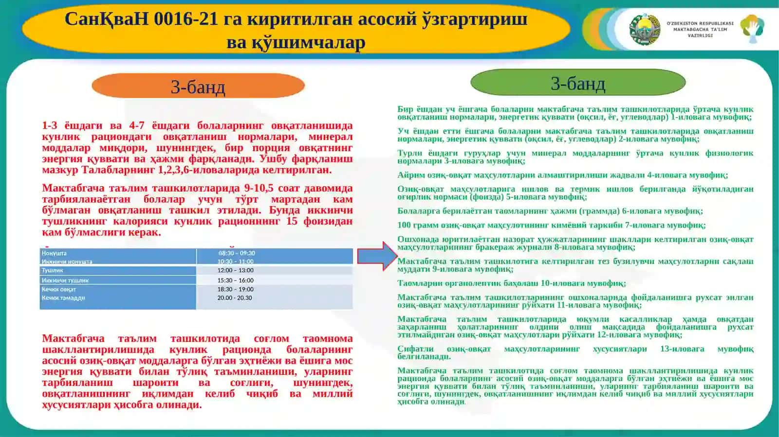 Асосий  меъёрий  хужжатлар 3