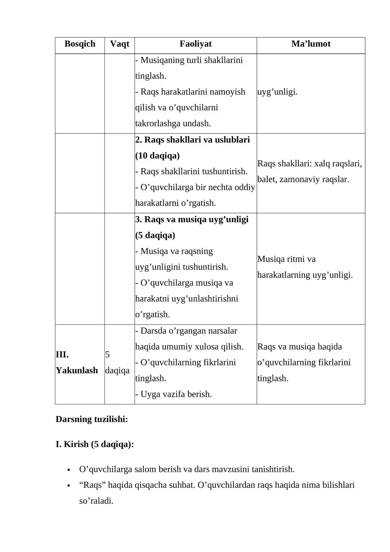 2-sinf musiqa fanidan 1 soatlik Dars 3