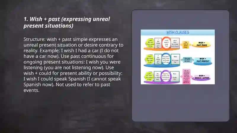 Plan: Wish sentence and mixed type 3