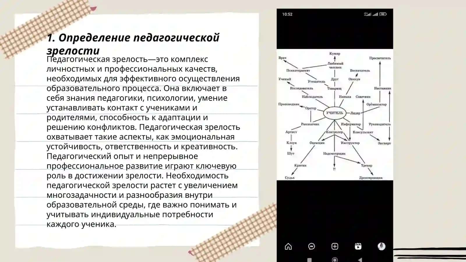 Педагогическая зрелость и саморазвитие педагога 3