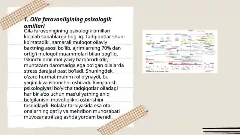 Oila farovonligining psixologik omillari 3