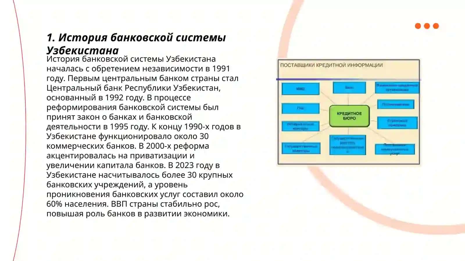 Банковские системы и другие кредитные учреждения Республики Узбекистан 3