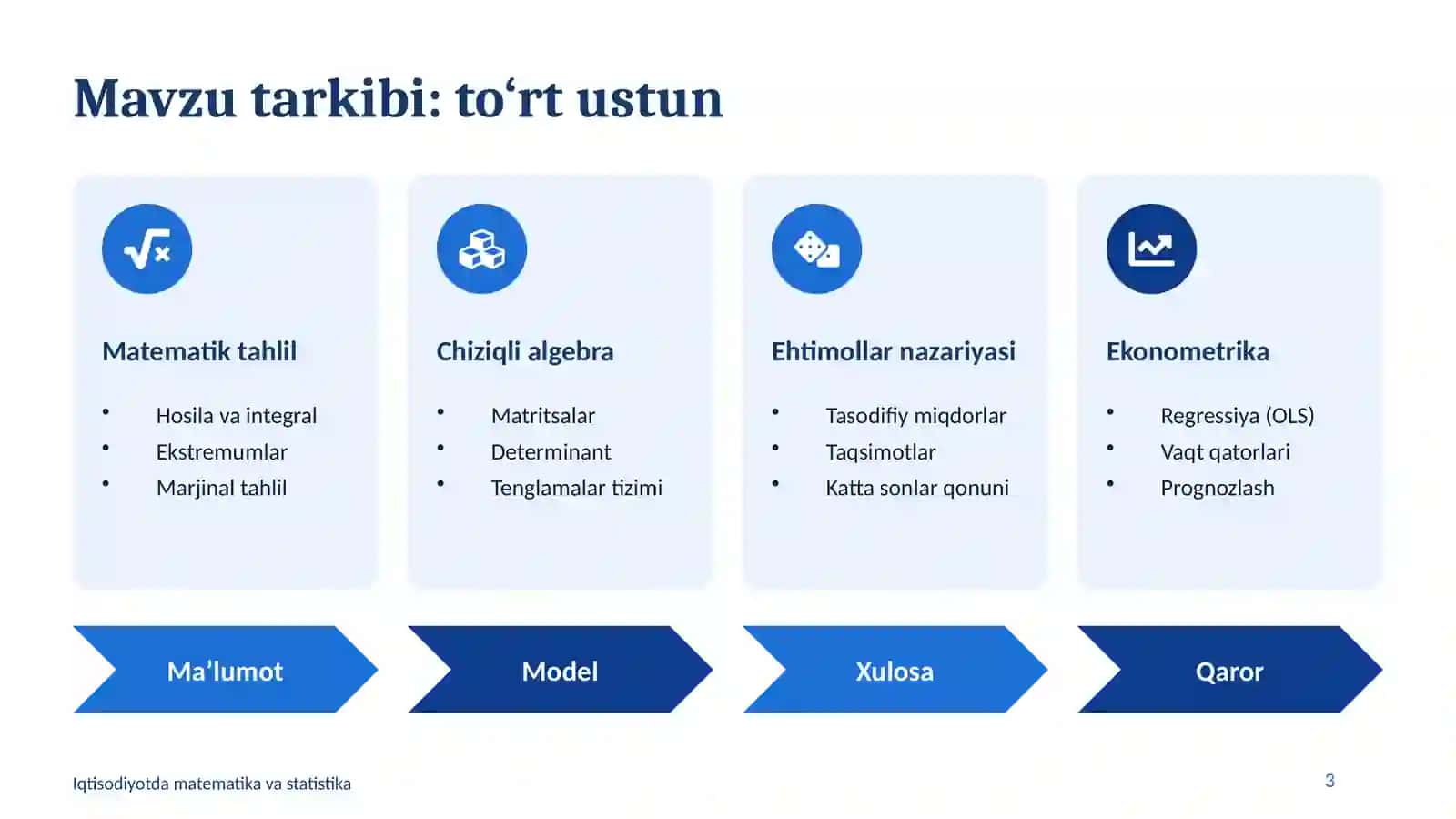 Matematika va statistika 3