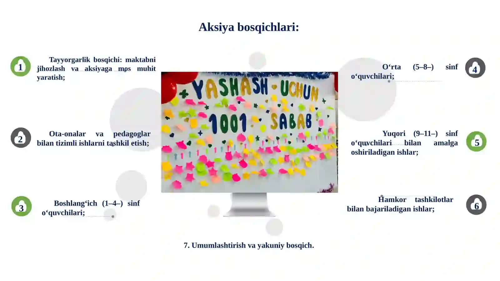 “Mening eng yaxshi kunim” oyligi doirasida “Hayot go‘zal, yashash uchun 1001 sabab” 3