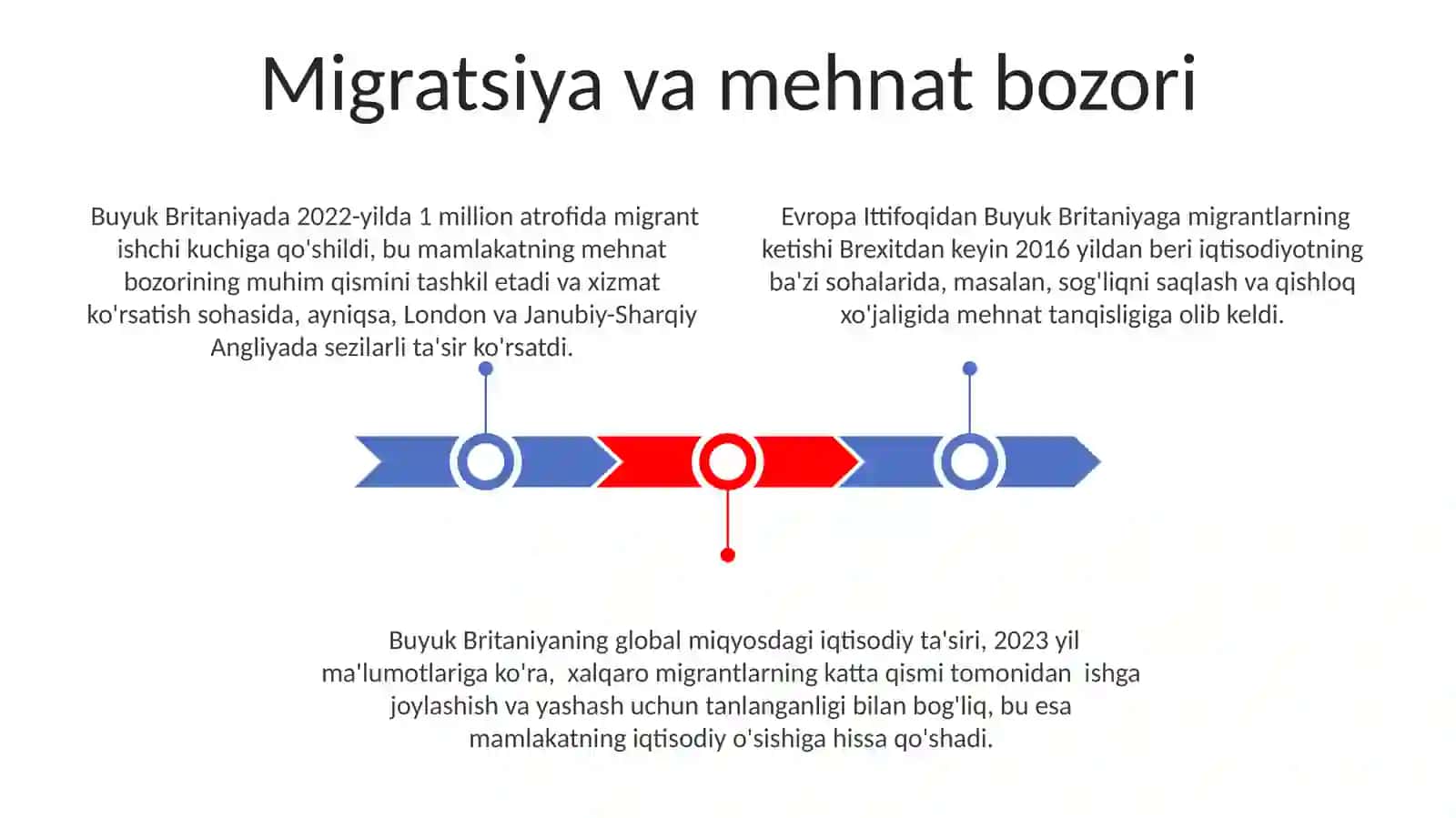 Buyuk Britaniyaning jahon iqtisodiyotida tutgan o'rni 3