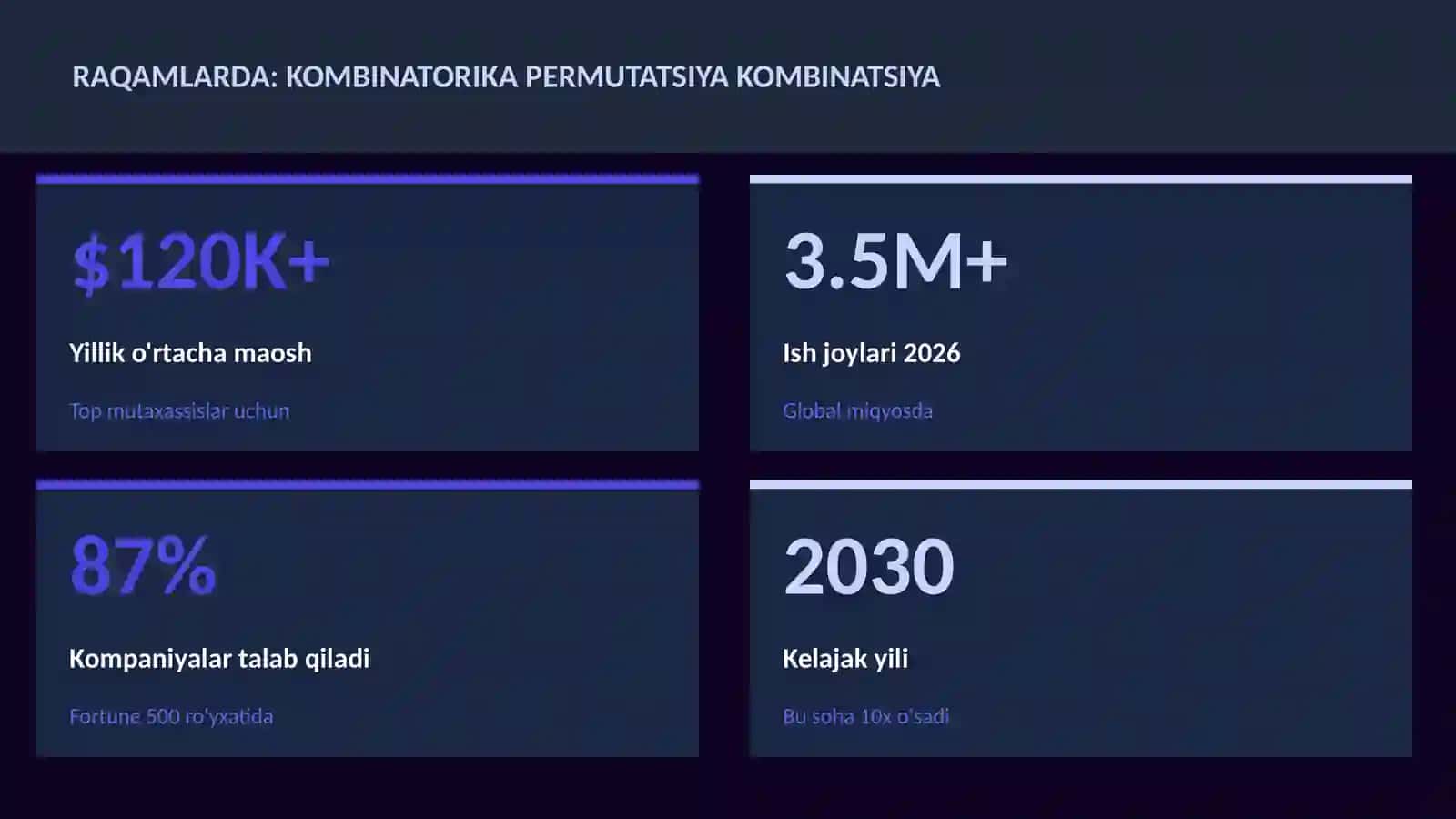 MATEMATIKA — UY VAZIFALARI 3