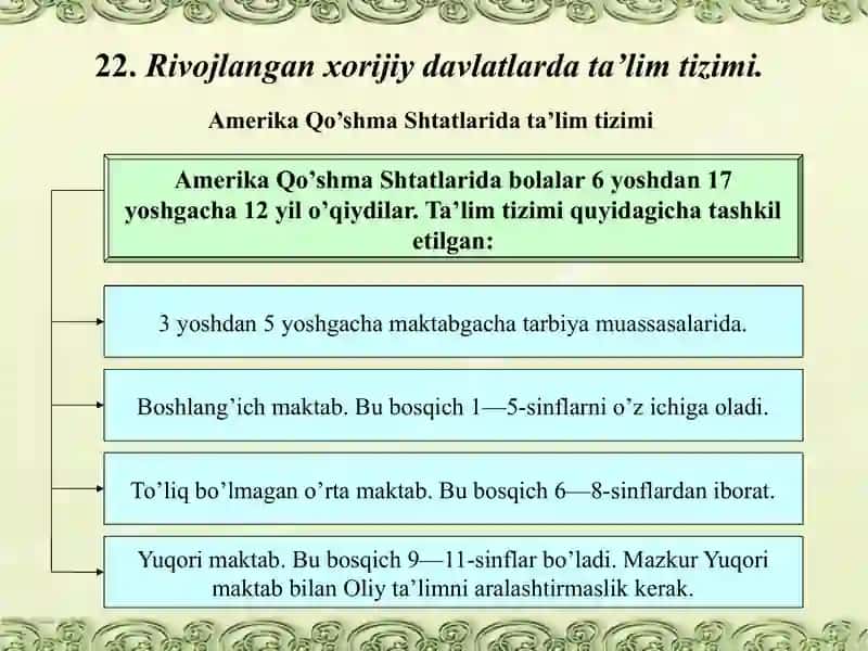 Jahonning rivojlangan davlatlarida ta'lim tizimi 3