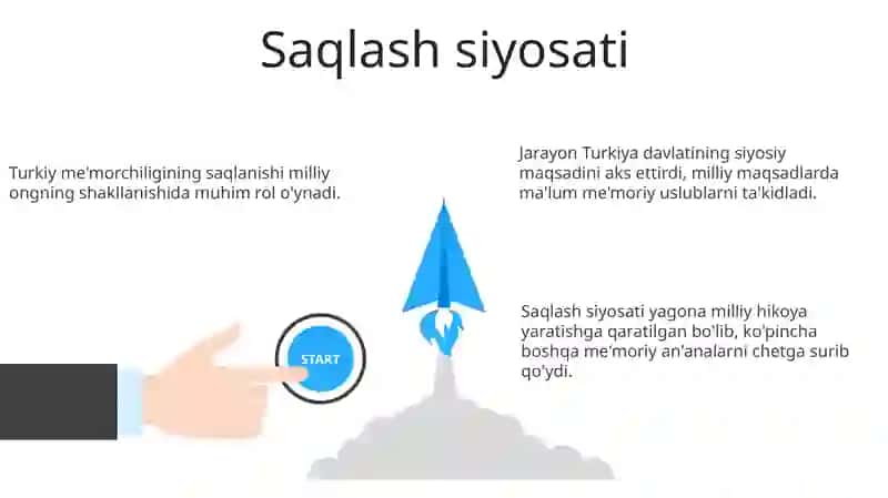 Turkiy Me'morchilik Tarixi 3