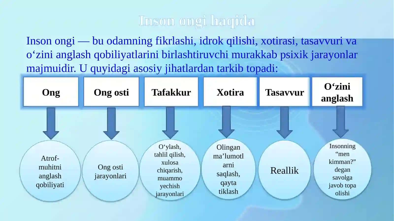 Inson ongining ontoginetik taraqiyyot. Diqqatning psixologik jihatlari 3