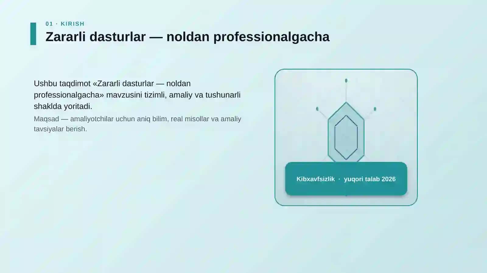 Zararli dasturlar — noldan professionalgacha 3