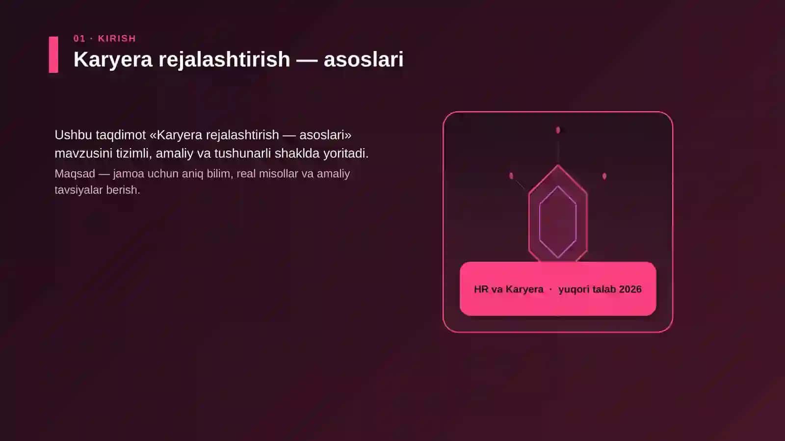 Karyera rejalashtirish — asoslari 3