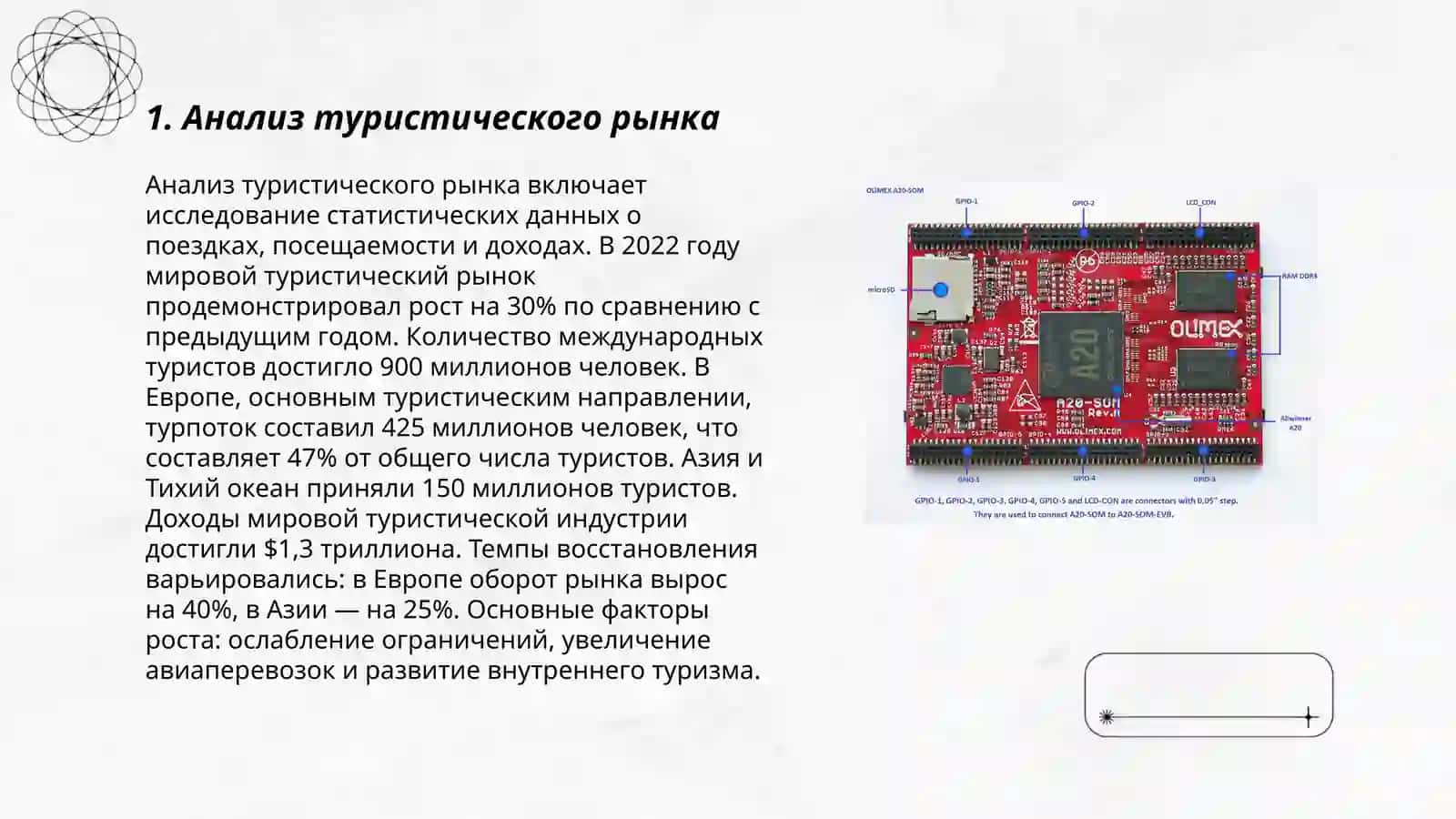 Разработка и планирование туристического продукта 3