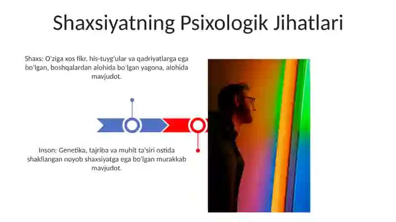 Shaxsiyatning Psixologik Jihatlari 3
