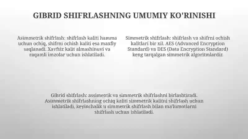 Gibrid Shifrlash Algoritmlari 3