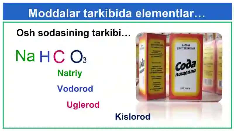 Kimyoviy modda — atom va molekulalar uyushmasi. Molekular va nomolekular moddalar 3