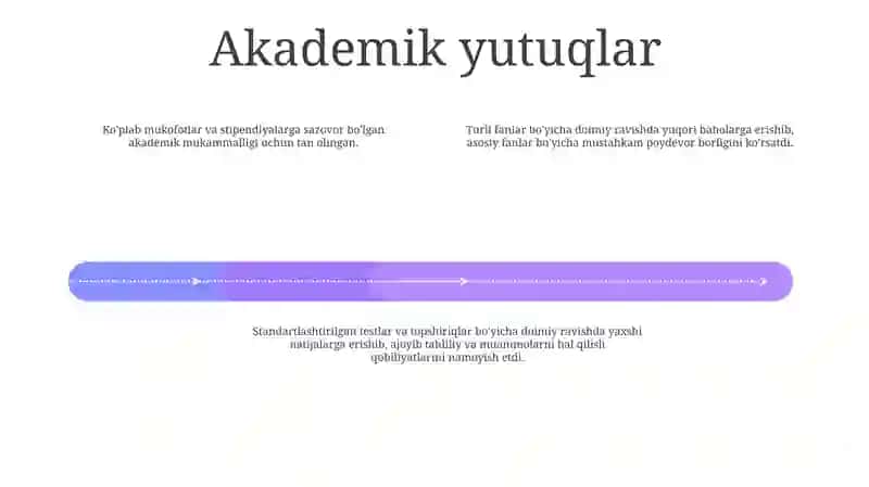 Biografikma'lumotlar 3