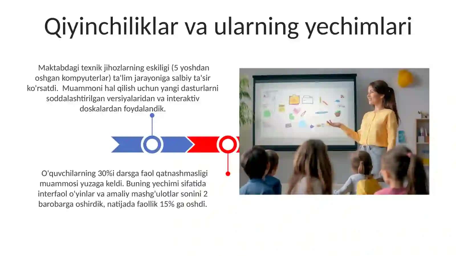 Amaliyot jarayonida bajarilgan ishlar hisoboti 3