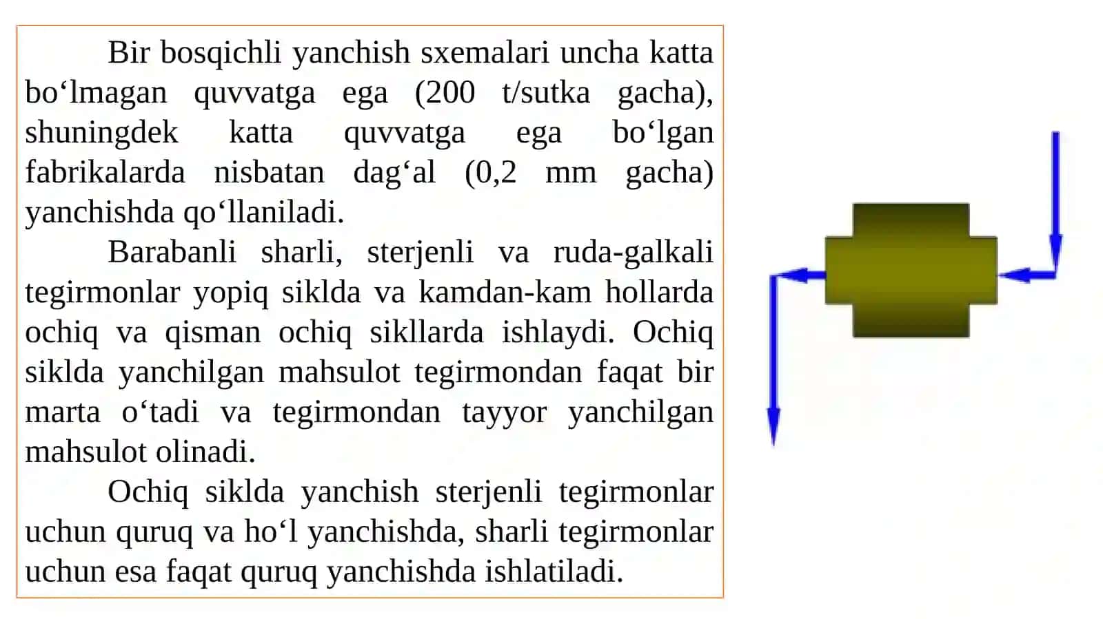 8-MA’RUZA. YANCHISH TEXNOLOGIYASI 3