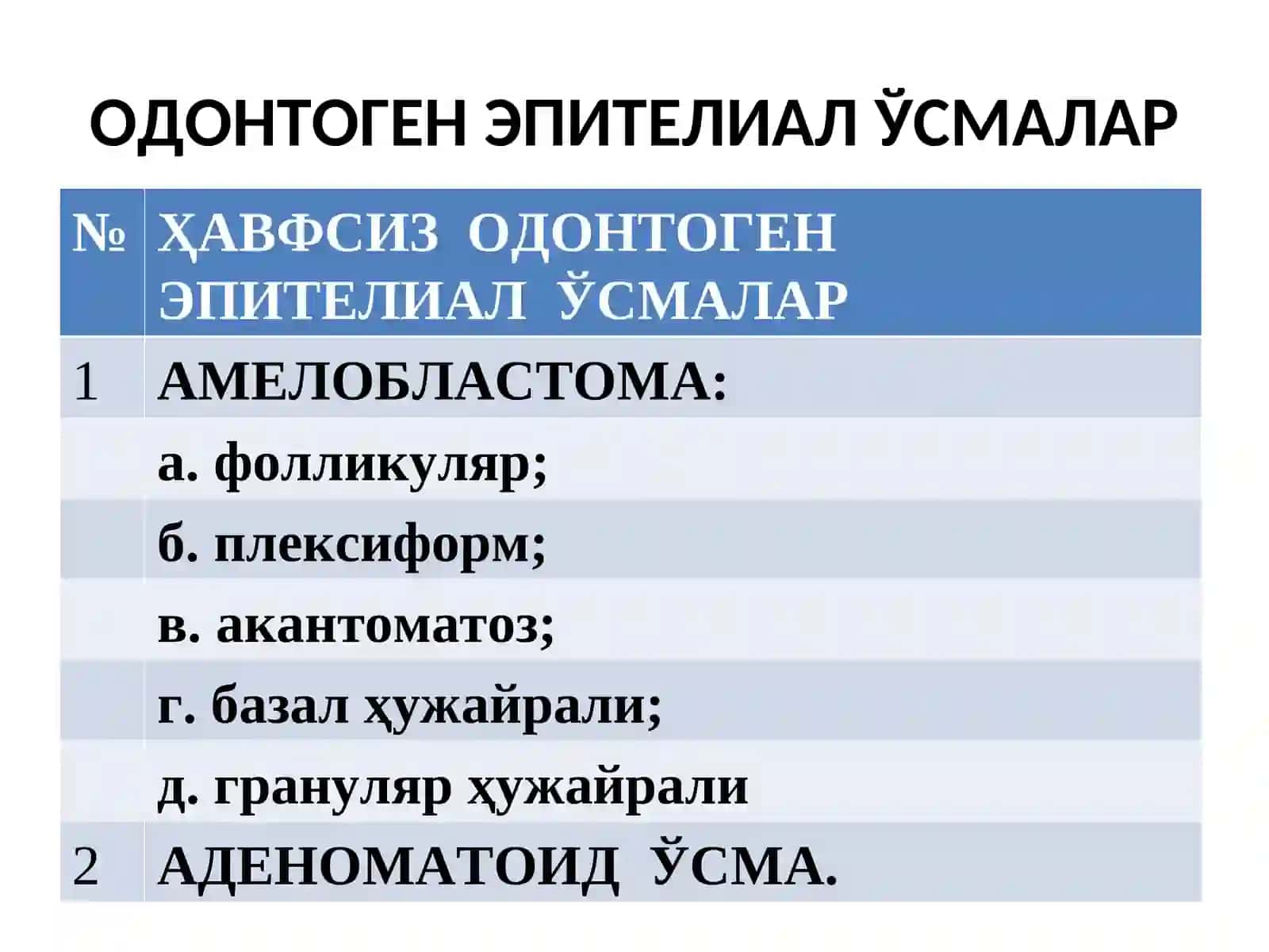 ОДОНТОГЕН ЎСМАЛАР 3