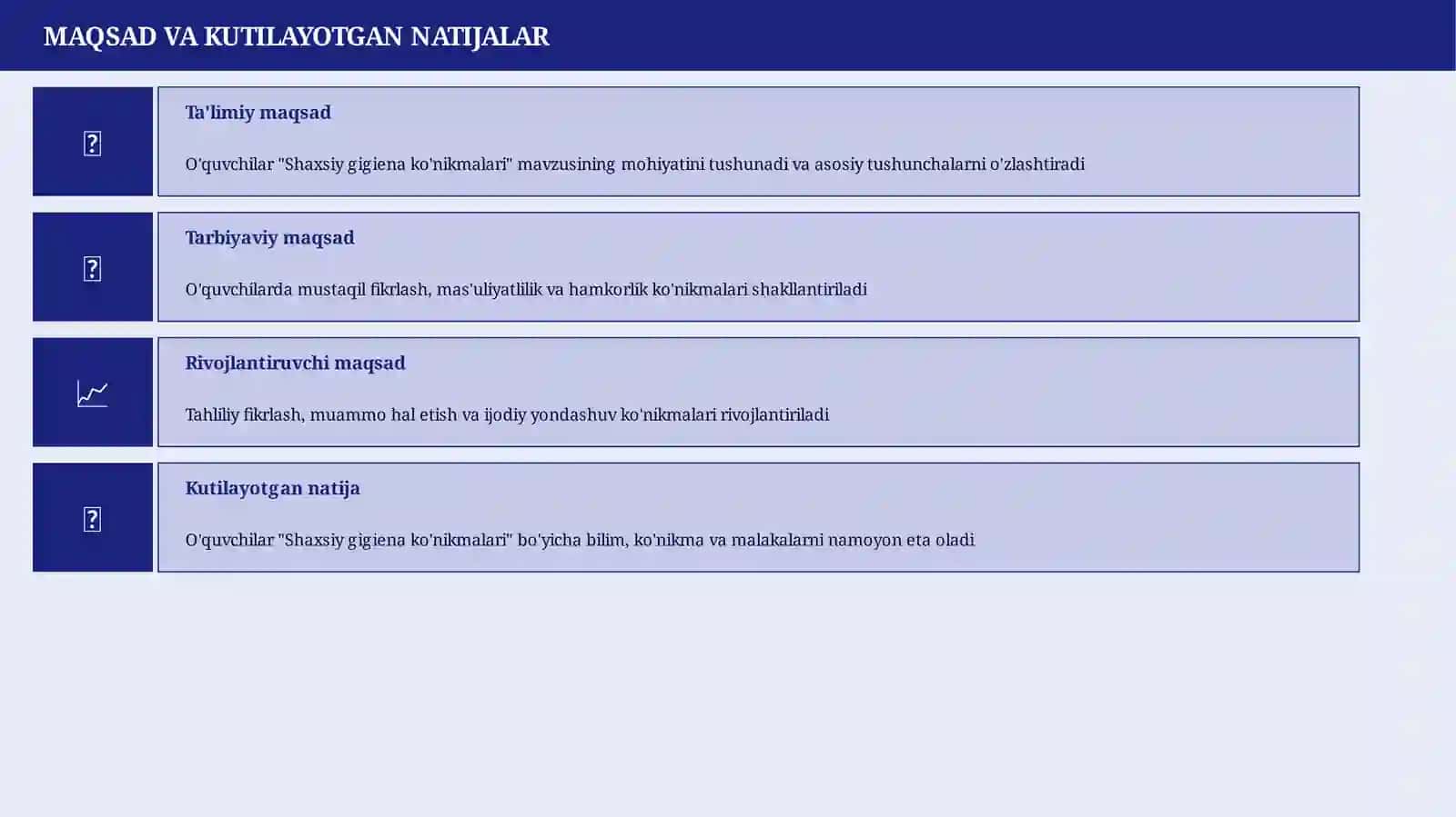 Shaxsiy gigiena ko'nikmalari 3