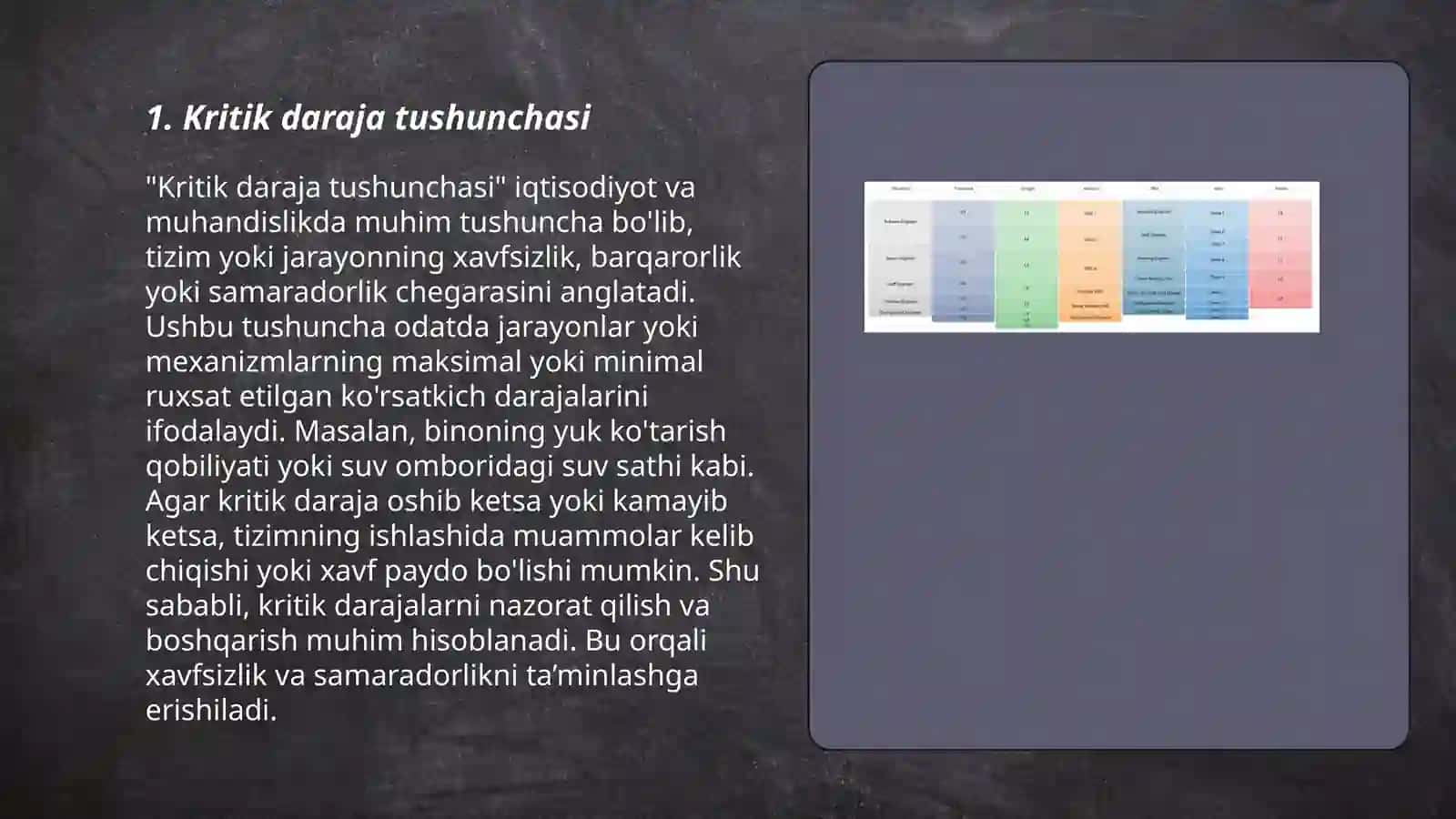 Kritik daraja nima va uni tavsiflang 3