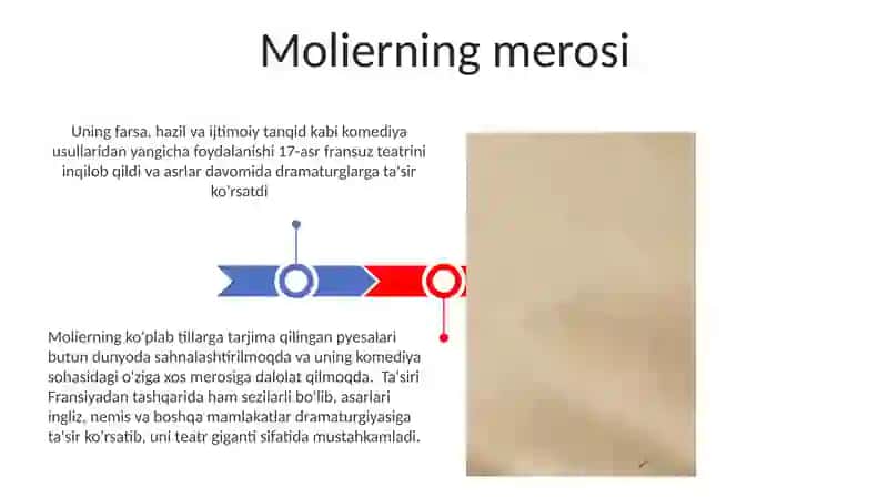 Jan Batist Molyer ijodi 3