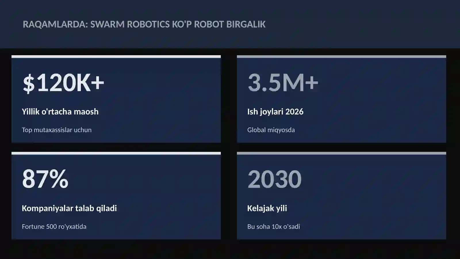 ROBOTOTEXNIKA VA AVTOMATLASHTI 3