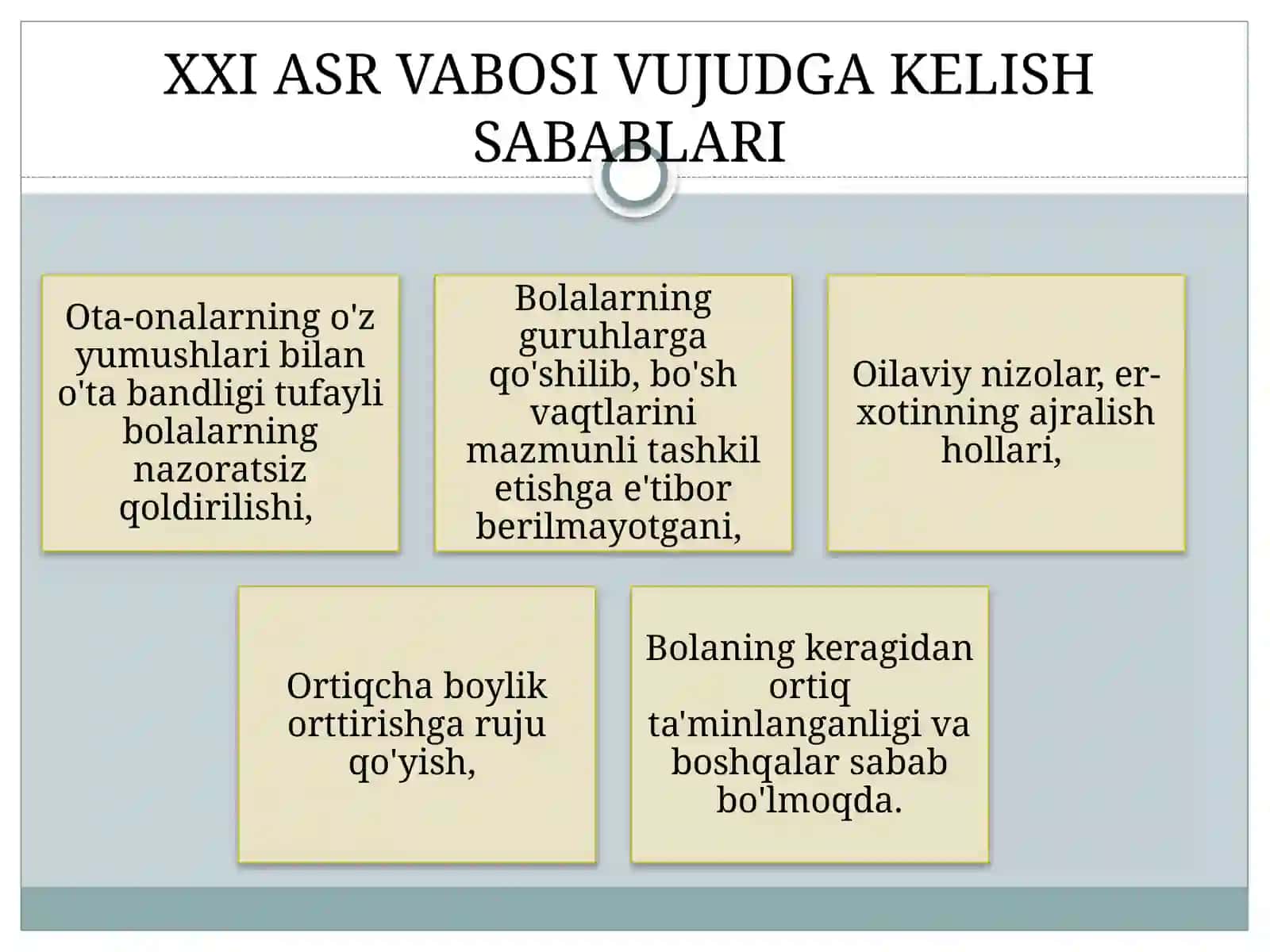 XXI ASR VABOSI VUJUDGA KELISH SABABLARI 3