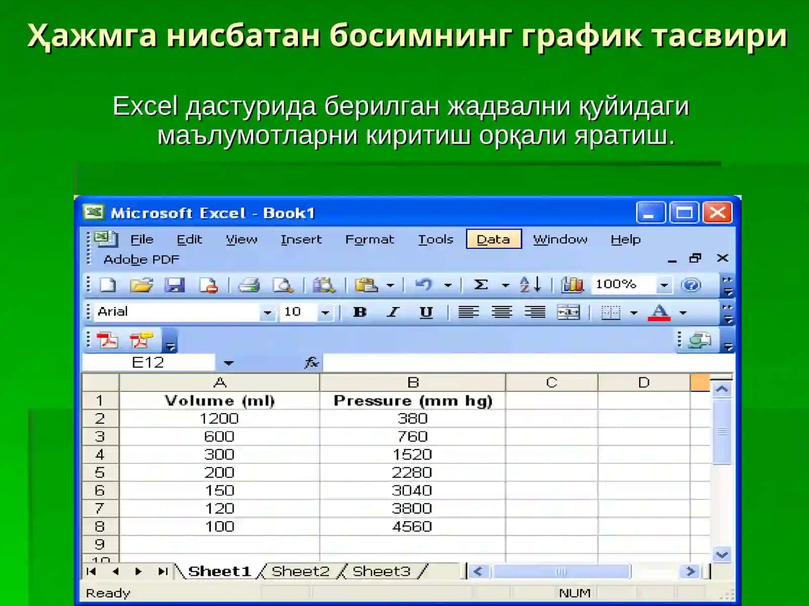 ДастурИшТадбирКиритиш 3
