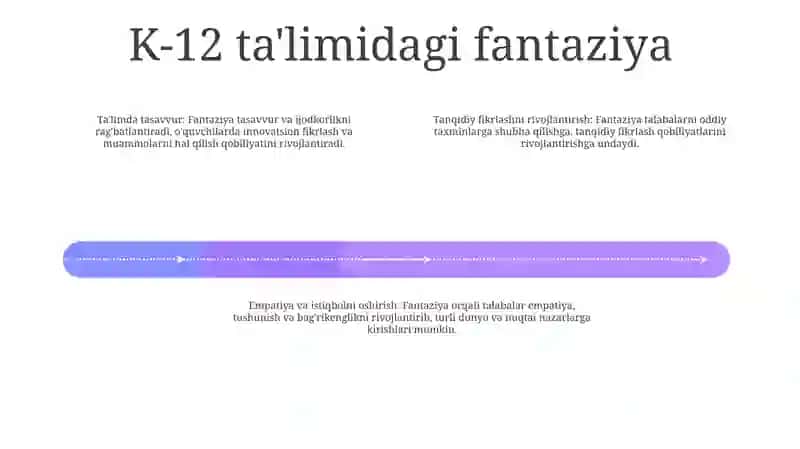 Kasbiy Pedagogik Fantaziya ( Xayol ) 3