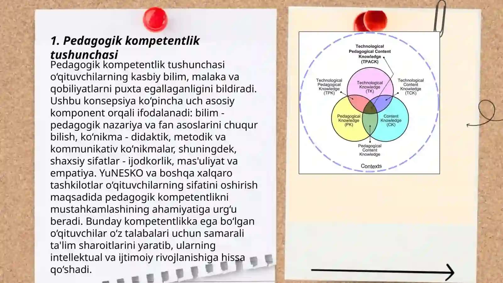 Pedagogik kompetentlikni shakllantirishning pedagogik asoslari 3