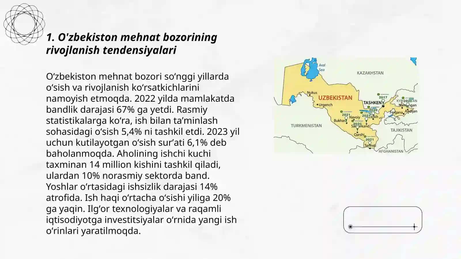 O’zbekiston va xalqaro mehnat bozori 3