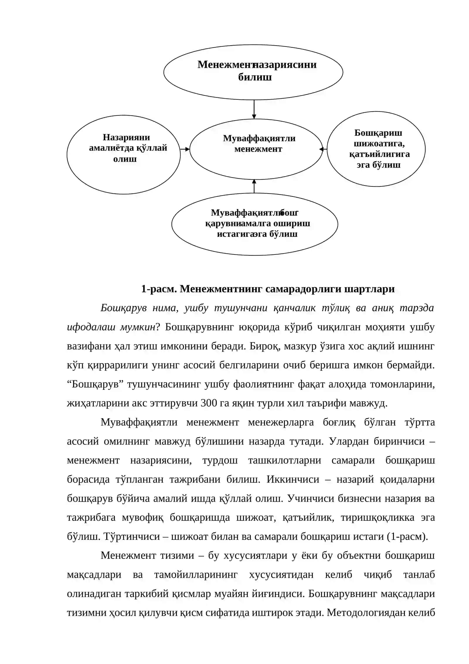 Менежмент тизими 3