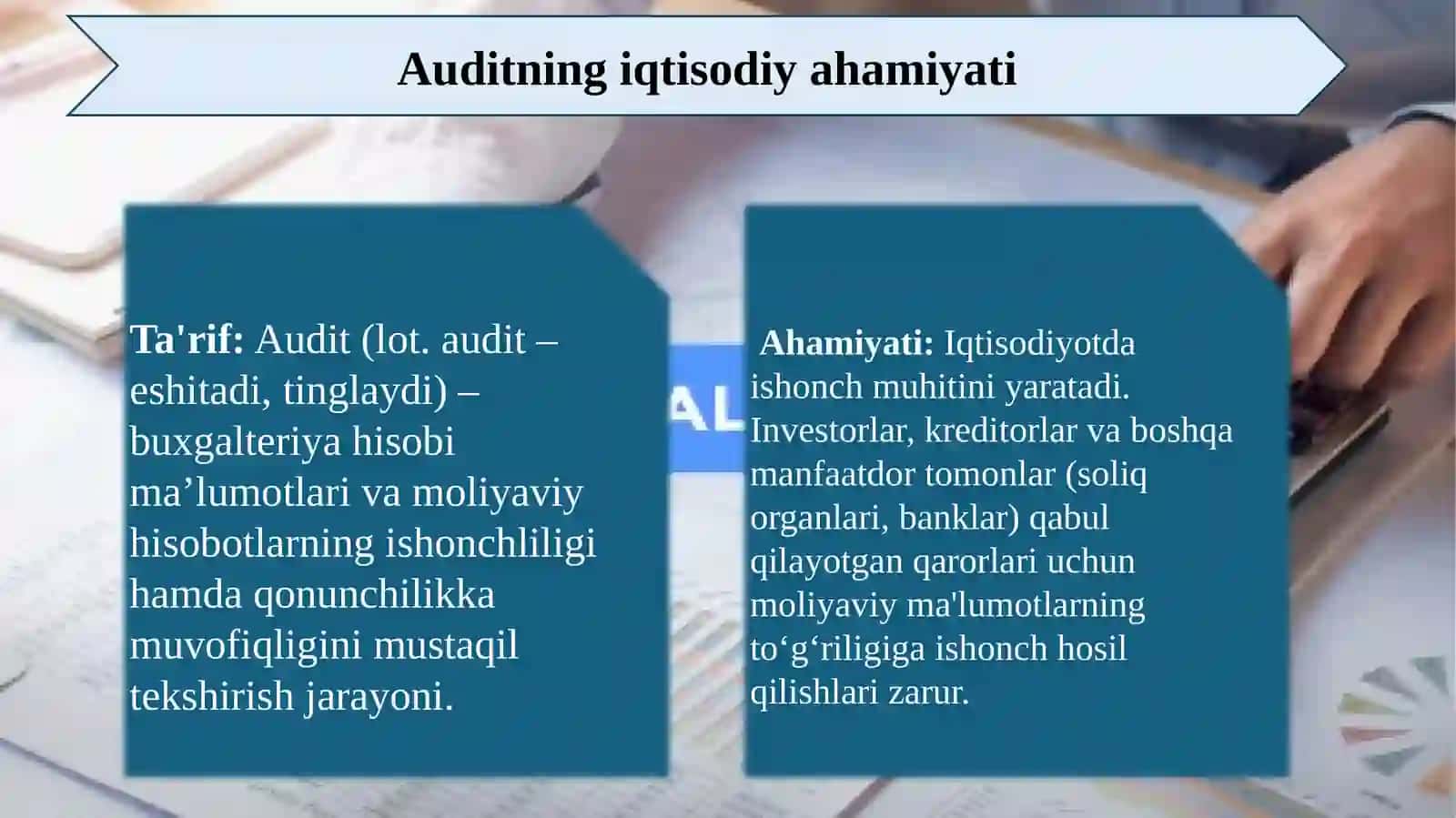 Audit fanining predmeti, maqsadi va vazifalari 3