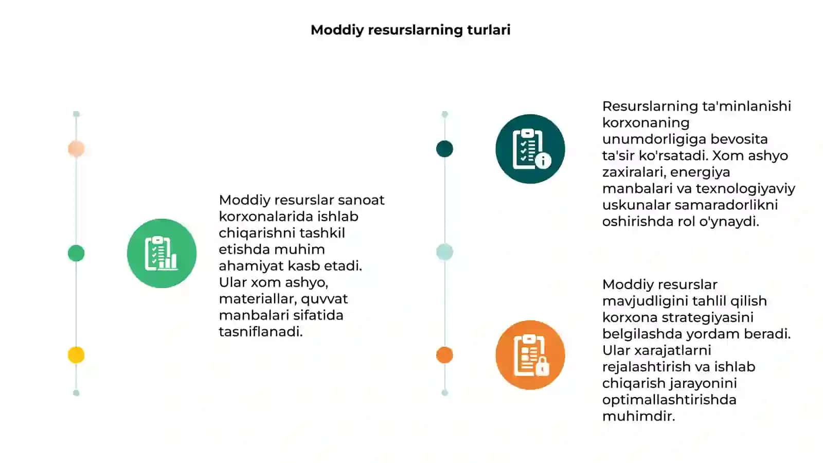 Moddiy resurslar bilan ta'minlanganligi tahlili (iqtisodiy tahlil fanidan) 3