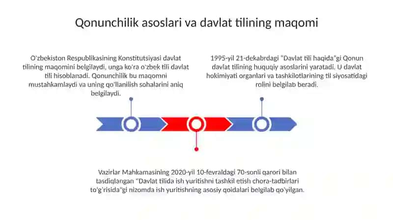 Sohada davlat tilida ish yuritish 3