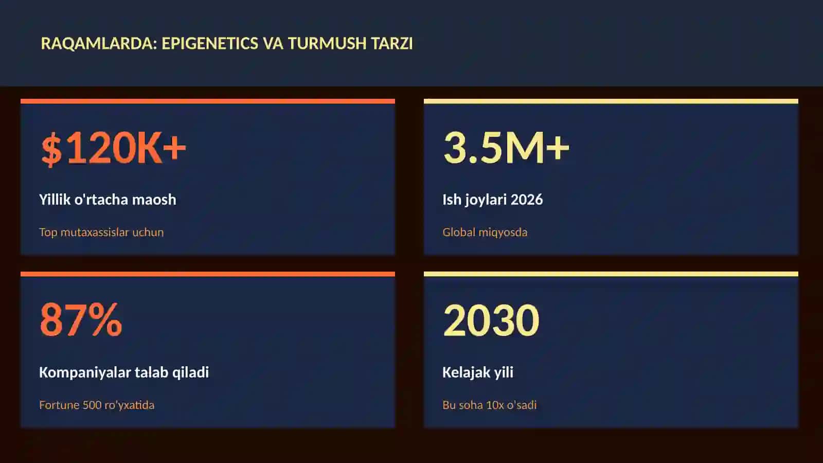 Epigenetics va turmush tarzi 3
