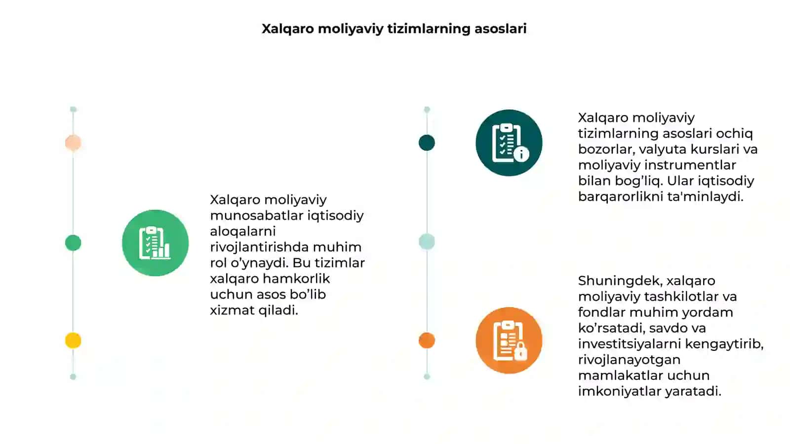 Xalqaro moliyaviy munosabatlar 3