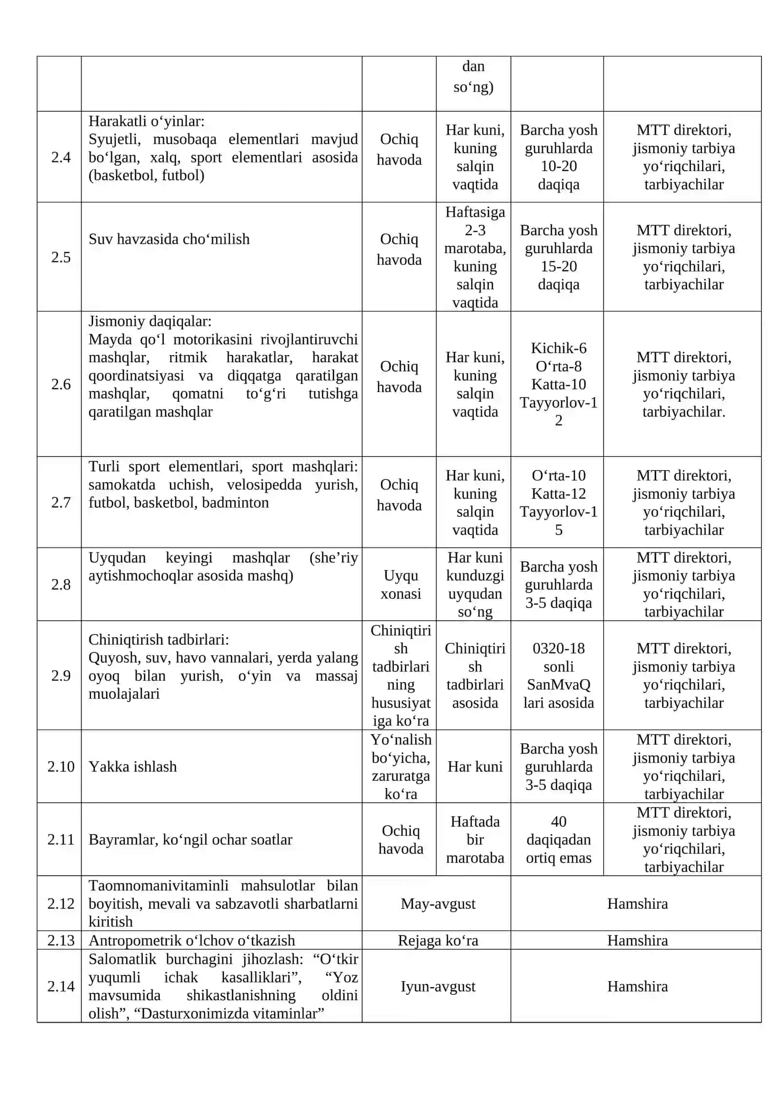 Yozgi sog‘lomlashtirish mavsumini tashkil etish yuzasidan tuman maktabgacha ta’lim bо‘limining buyrug‘i 3
