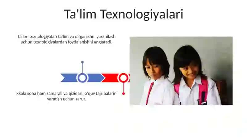 Ta'lim texnologiyalari 3