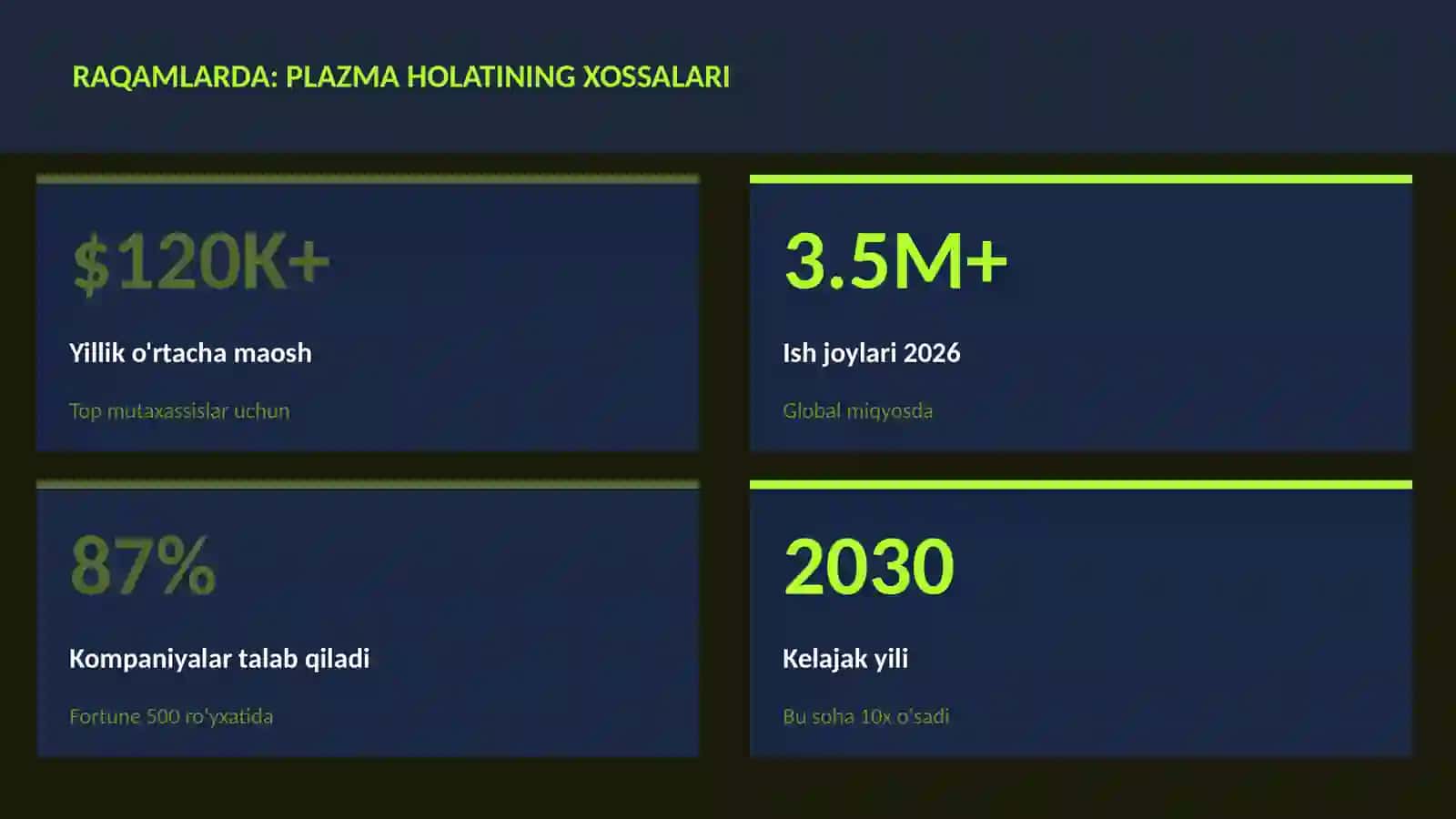 Plazma holatining xossalari 3
