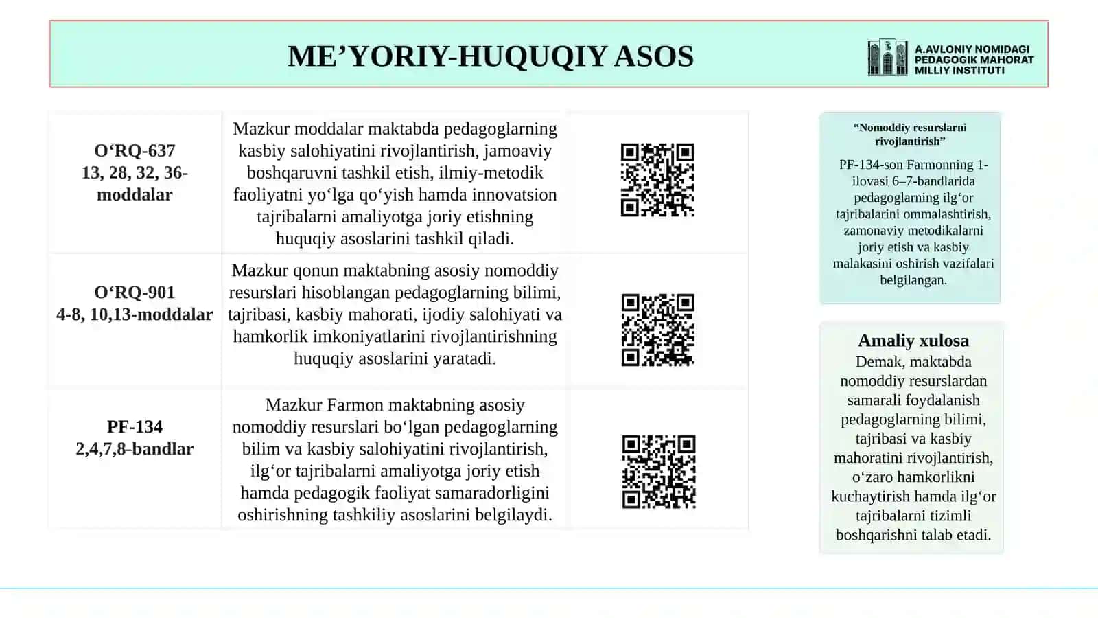 MAKTABDA NOMODDIY RESURSLARDAN SAMARALI FOYDALANISH AMALIYOTI 3