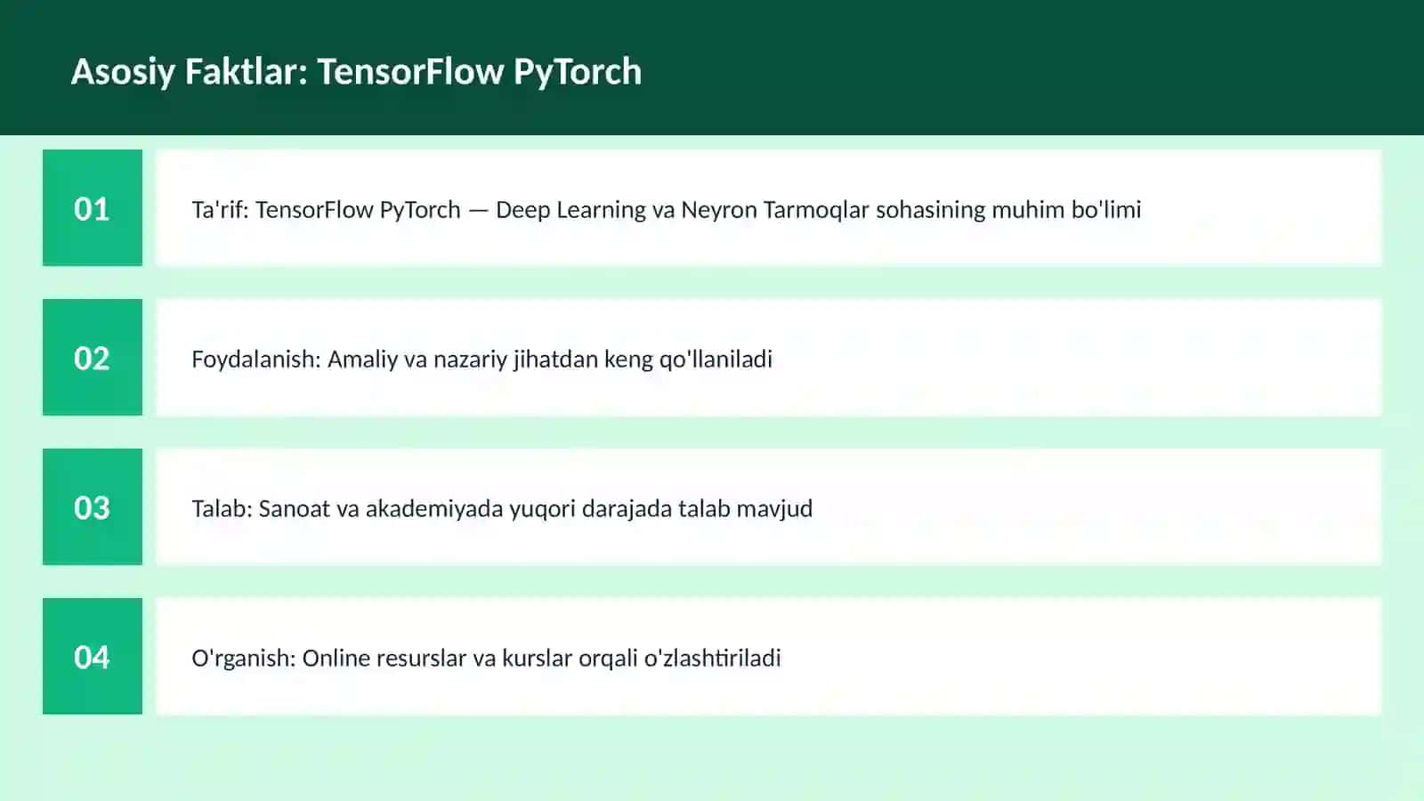 AI | DEEP LEARNING VA NEYRON TARMOQLAR 3