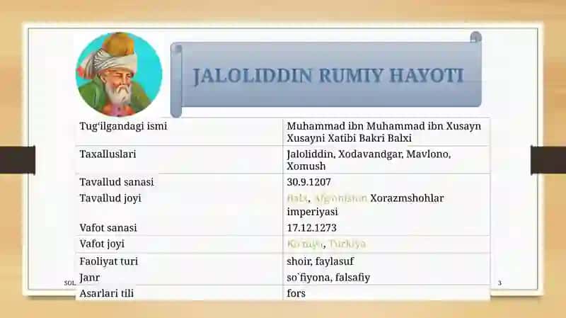 FALSAFA FANIDAN TAYYORLAGAN TAQDIMOTI 3